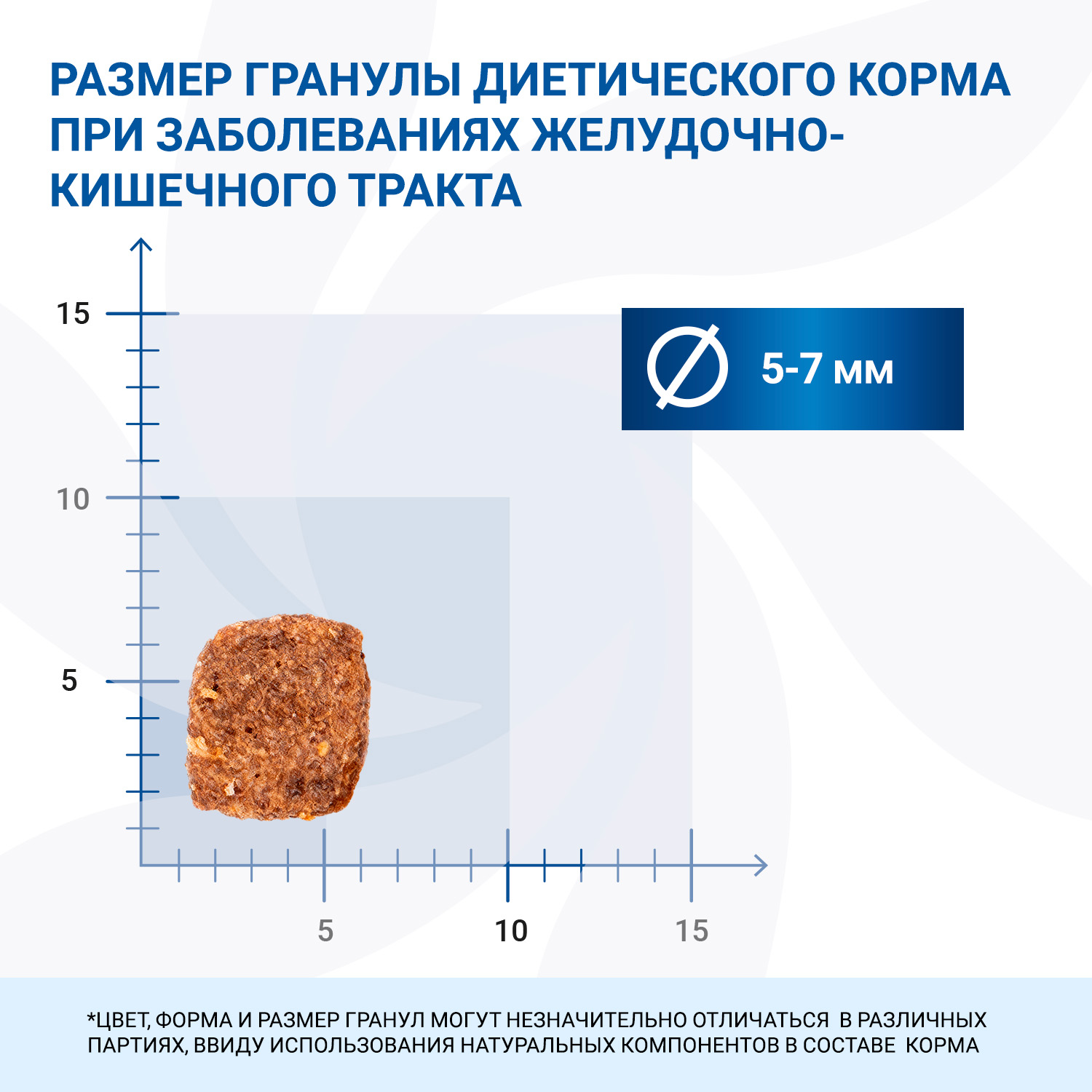 Monge VetSolution Gastrointestinal Cat